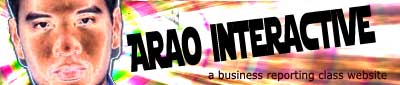 Arao Interactive logo